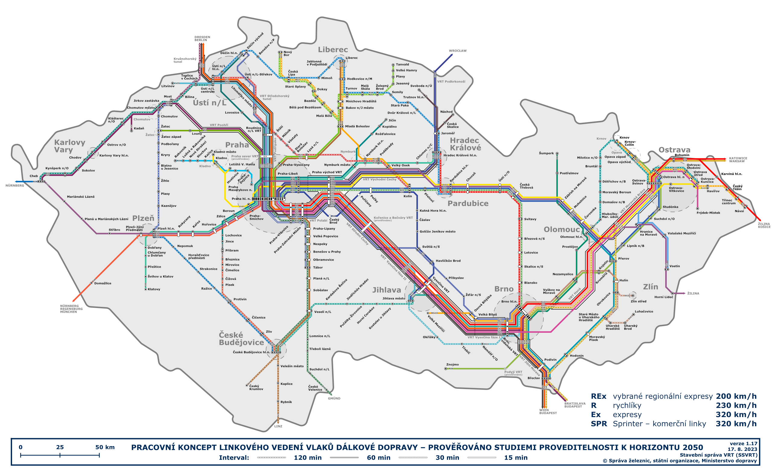 Mapa linkového vedení